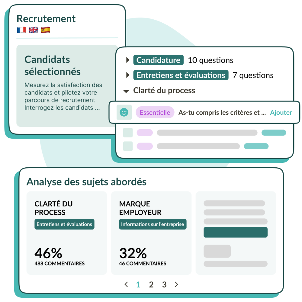 Illustration processus candidats sélectionnés