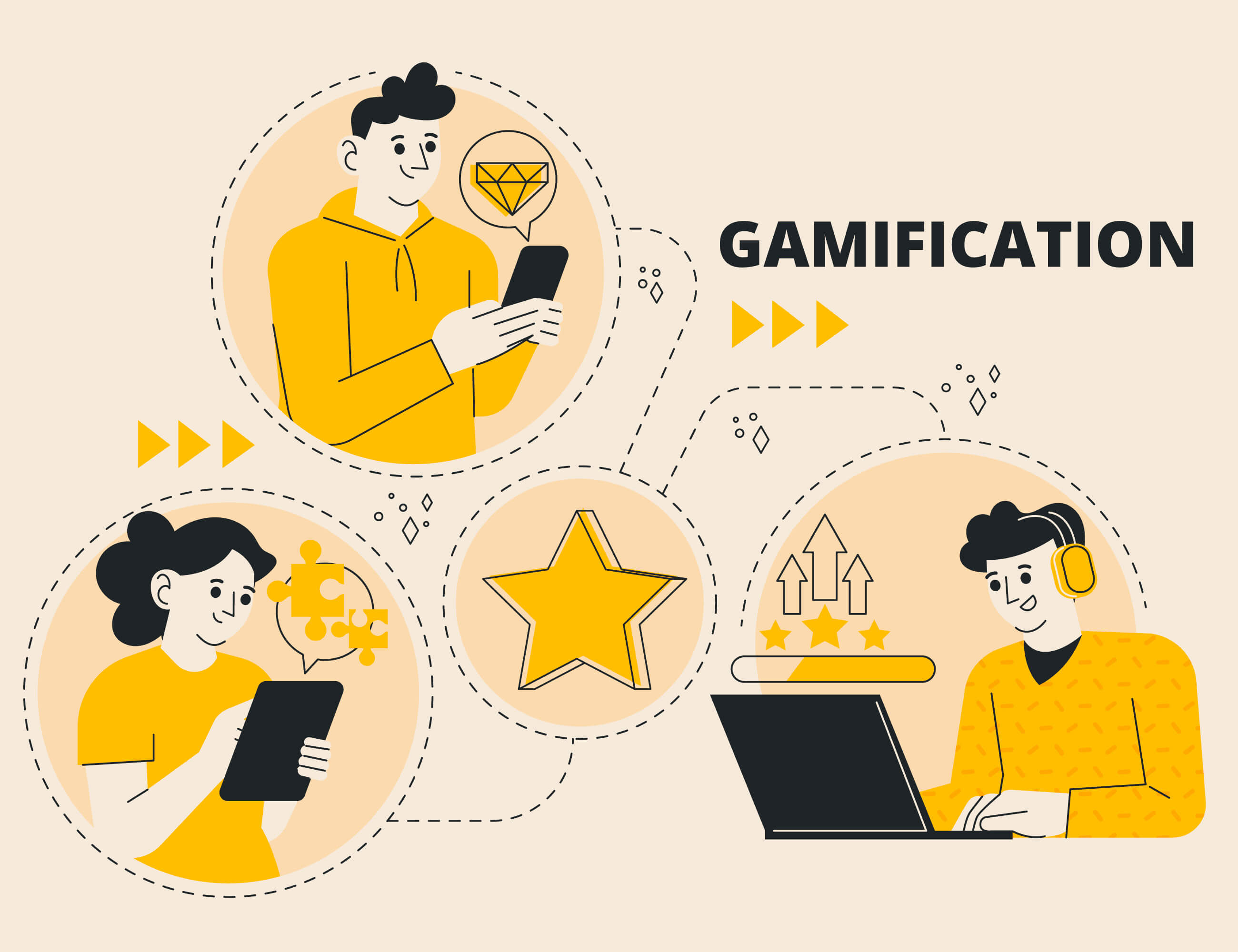 interactive sms,
gamification for marketing,
marketing gamification,
customer engagement gamification,
gamification marketing examples